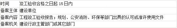 2019一级造价工程师《造价管理》考点：工程质量保修及监督