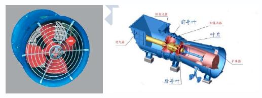 2021年一级造价工程师《安装工程》考点：通风机的结构特点及用途